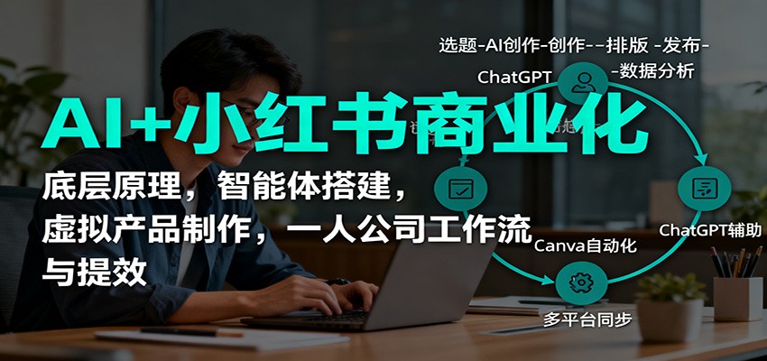 AI+小红书商业化，底层原理，智能体搭建，虚拟产品制作，一人公司工作流与提效-景枢聚合
