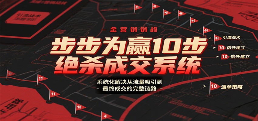 步步为赢10步绝杀成交系统，系统化解决从流量吸引到最终成交的完整链路-景枢聚合