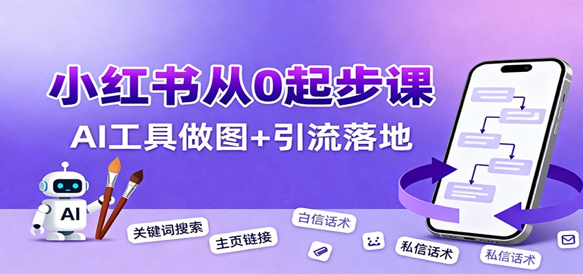 小红书引流从0起步，养号、内容发布、运营、AI工具做图，引流落地-景枢聚合
