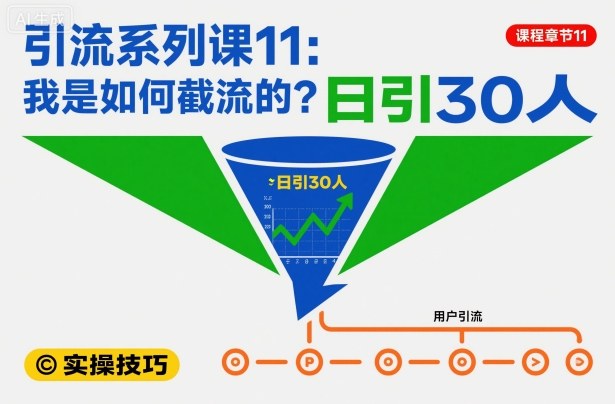 引流系列课11：我是如何截流的？日引30人【文档】-景枢聚合